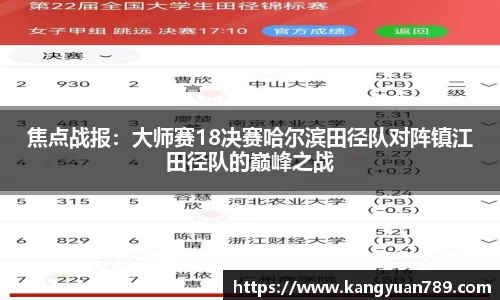 焦点战报：大师赛18决赛哈尔滨田径队对阵镇江田径队的巅峰之战