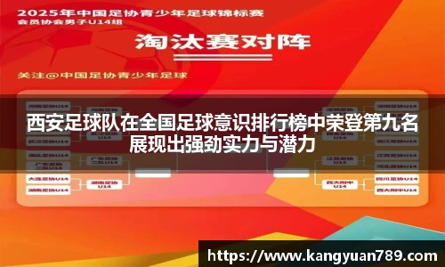 西安足球队在全国足球意识排行榜中荣登第九名展现出强劲实力与潜力