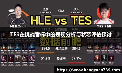 TES在挑战者杯中的表现分析与状态评估探讨